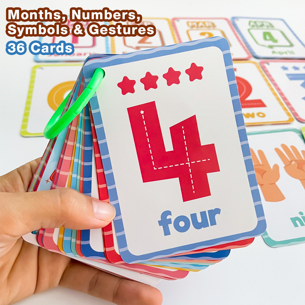 Flash Card Alphabet - Cijfers Symbolen Gebaren en maanden Cognitie