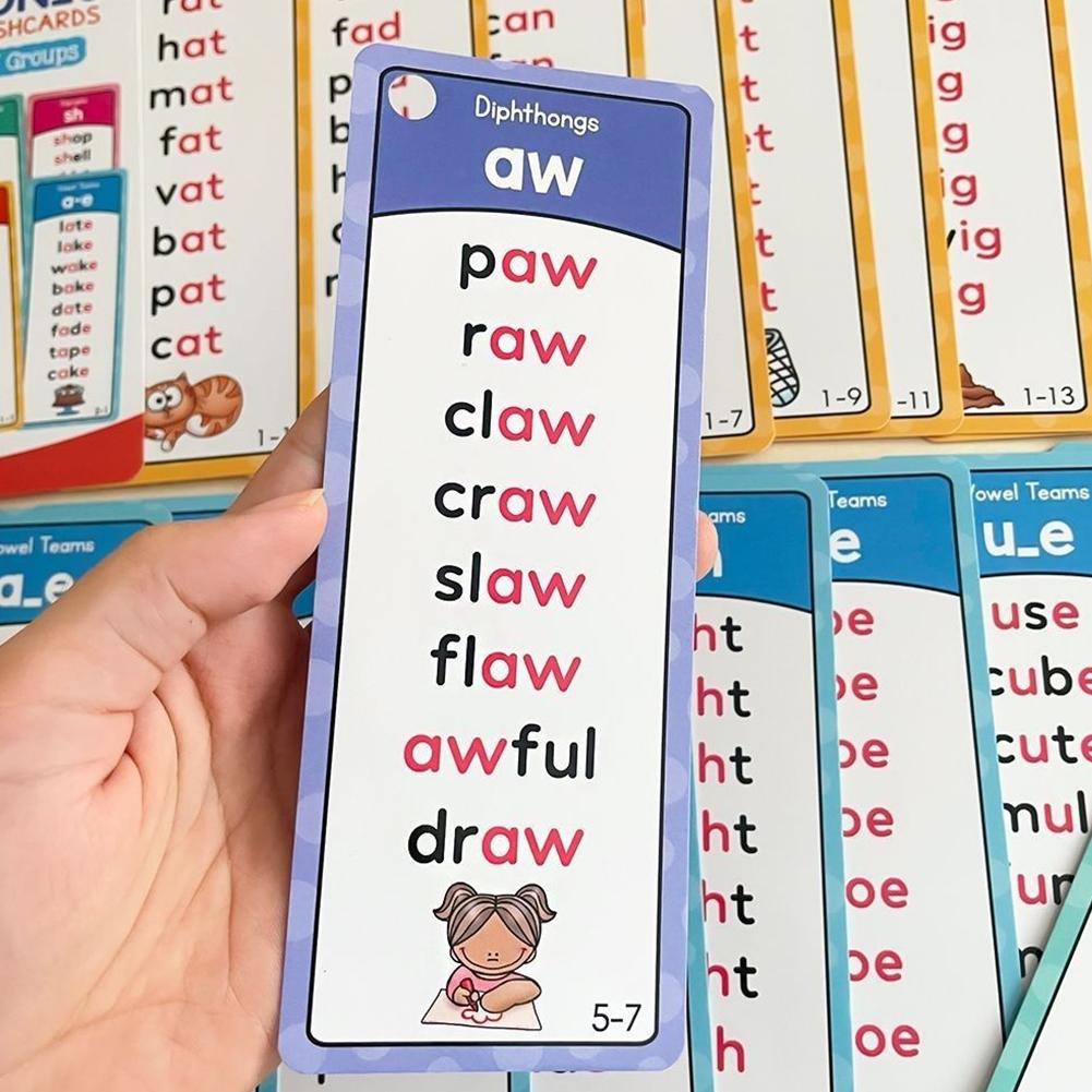 Phonics Flashcards voor kinder - Flash Card Alphabet recensie en prijs