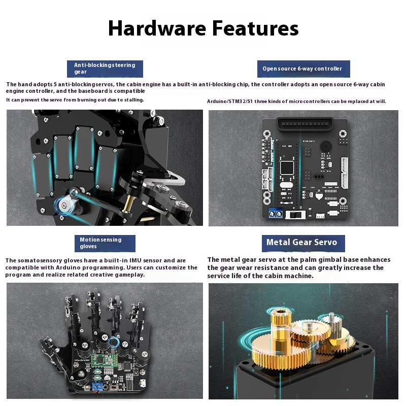 Bionische robothandpalm UHand2 - Coding Robot Toy recensie en prijs