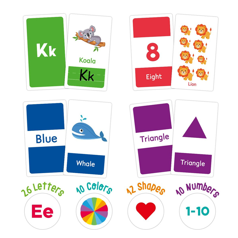 58 stuks flitskaarten 26 alfab - Flash Card Alphabet recensie en prijs