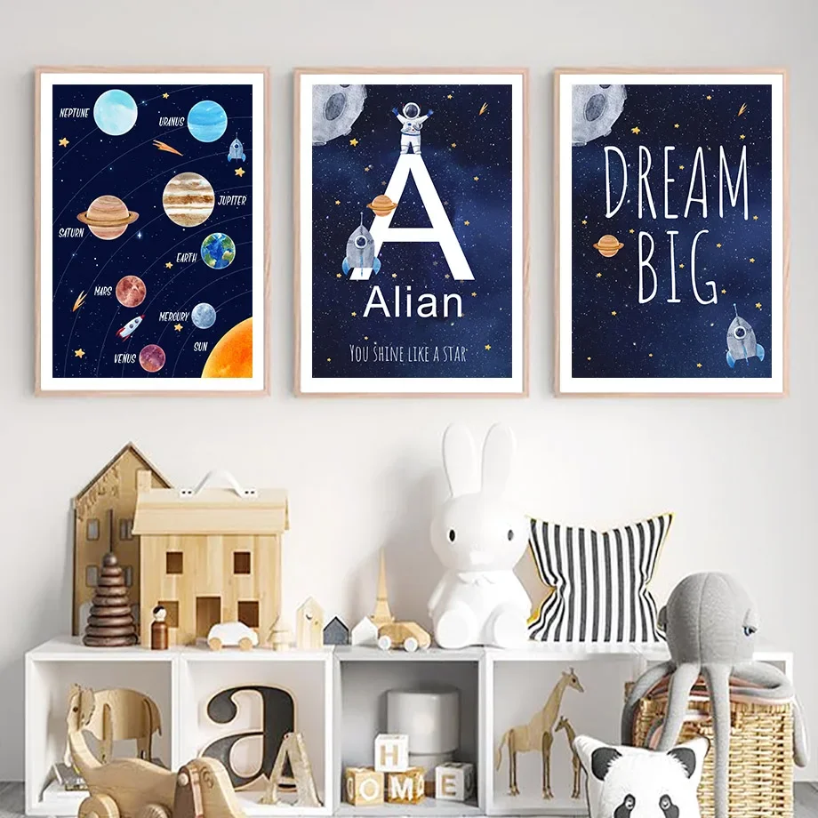 1 stuk canvas schilderij met a - Kids Education Name recensie en prijs